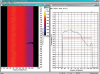 IR image showing edge defect